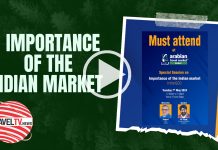 Importance of the Indian Market (Part-I) (June 3, 2024)